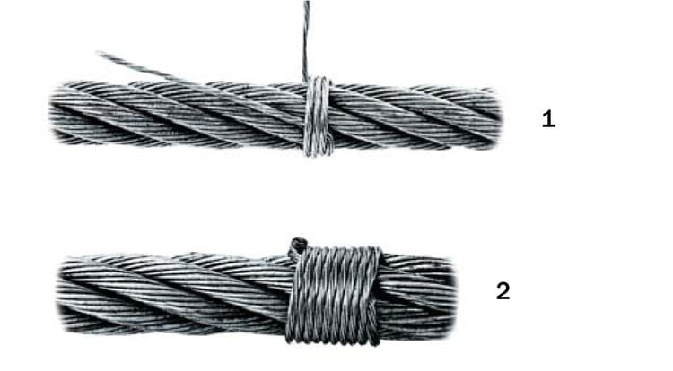 Wire Rope Handling