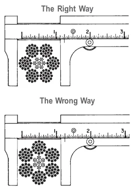 Wire Rope Measurement