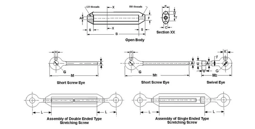 Turnbuckle Diagram