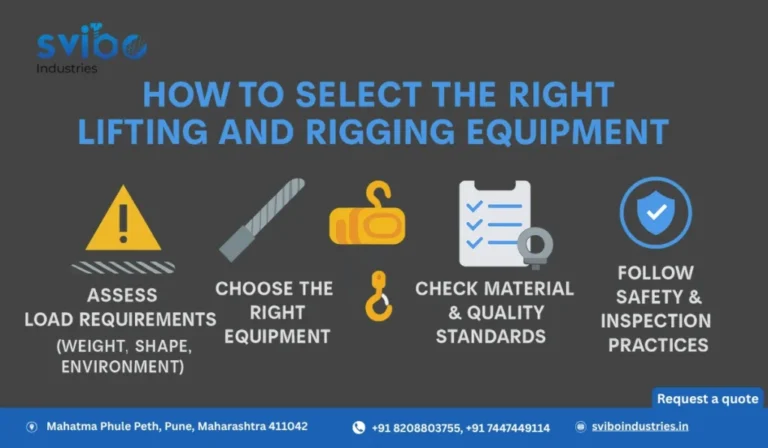 How to Select the Right Lifting and Rigging Equipment