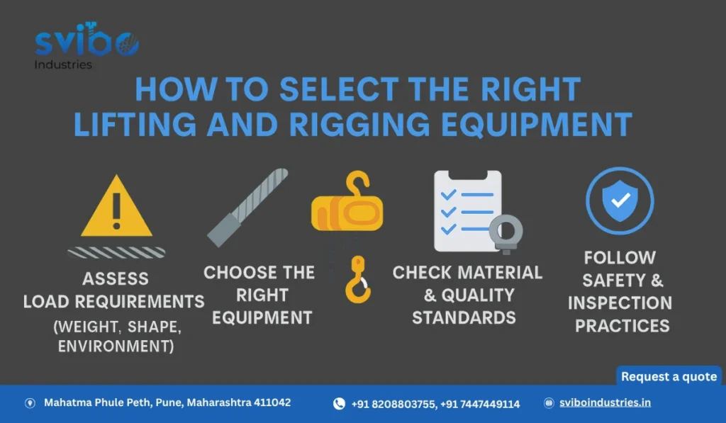 How to Select the Right Lifting and Rigging Equipment